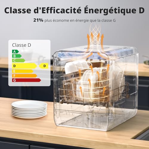 Thumbnail 6 de AIRMSEN Mini Lave-vaisselle de table 37 cm — 4 couverts, 7+2 programmes, réservoir 5 L, diffusion 360°