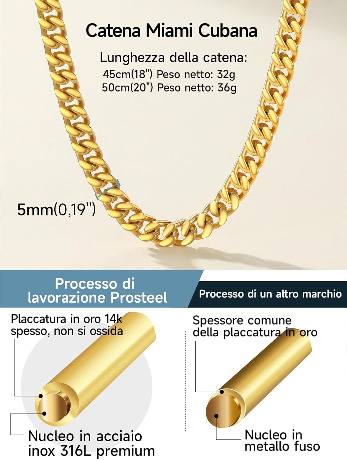 Thumbnail 2 de PROSTEEL Collana a catena cubana in acciaio 316L, da uomo e donna (larghezze 5/12/14 mm) impermeabile