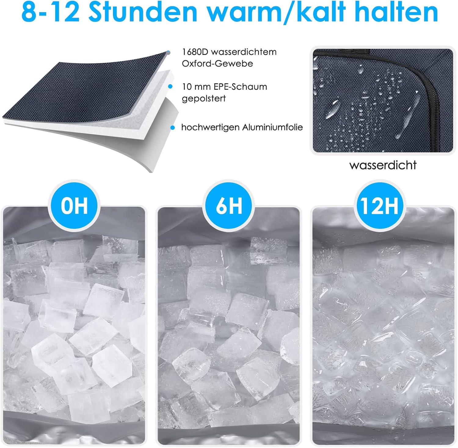 Detalle de SPGOOD Kühltasche (20L/30L/40L) faltbar – isolierte Thermotasche für Picknick, Strand & Camping in Blau