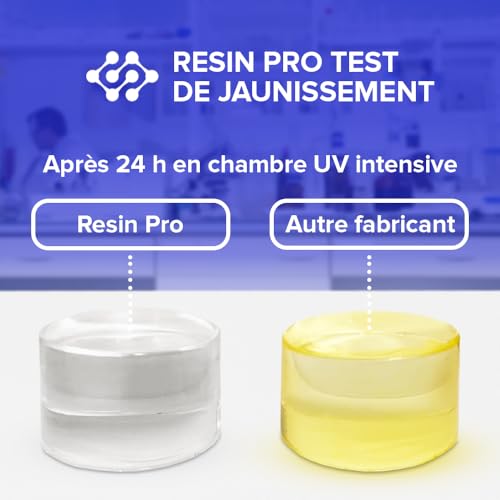 Detalle de Resin Pro Icrystal Résine époxy transparente 3 kg — pour bijoux, tables River et créations artistiques