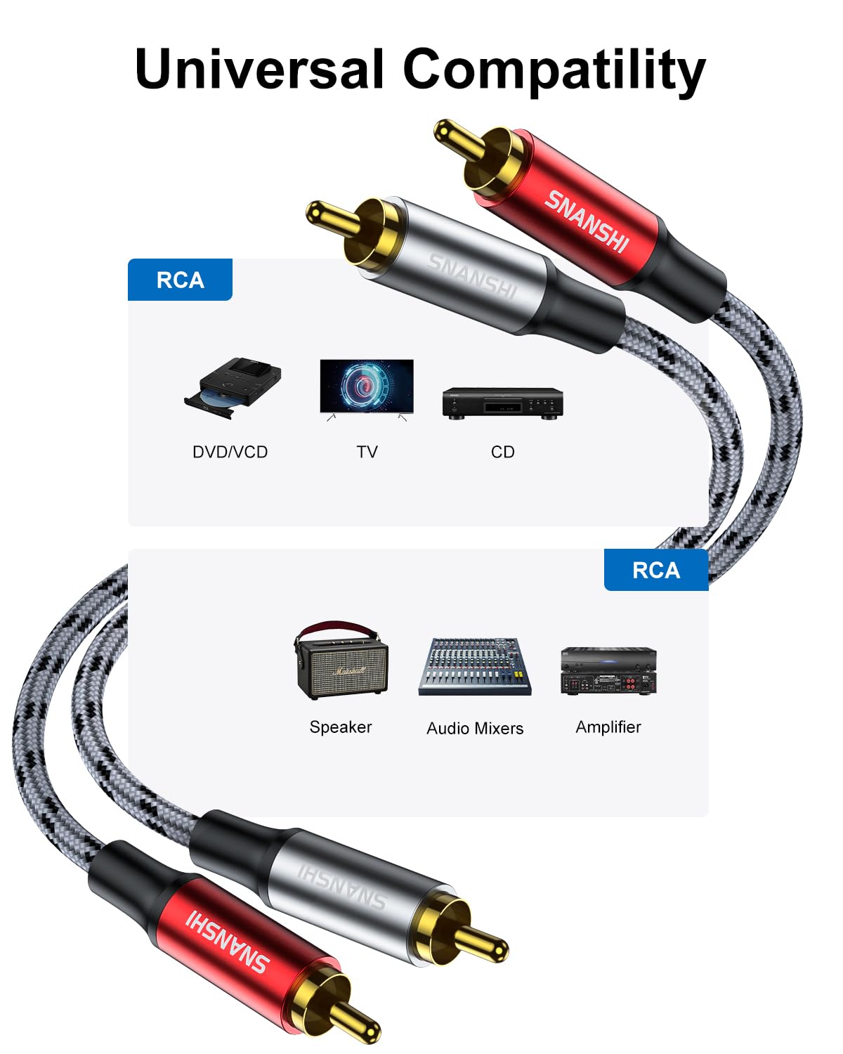 Detalle de SNANSHI RCA Cables 30 ft, Dual-Shielded 2RCA to 2RCA Audio Cable (Gold-Plated, Nylon Braided)