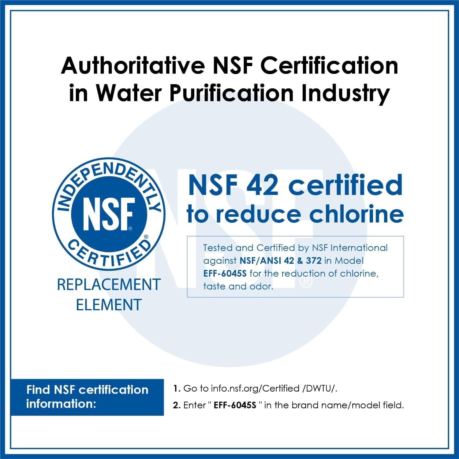 Detalle de Filtre à eau Waterdrop DA97-17376B (pack de 2) pour réfrigérateur Samsung HAF-Qin/EXP – réduction PFAS, PFOA/PFOS