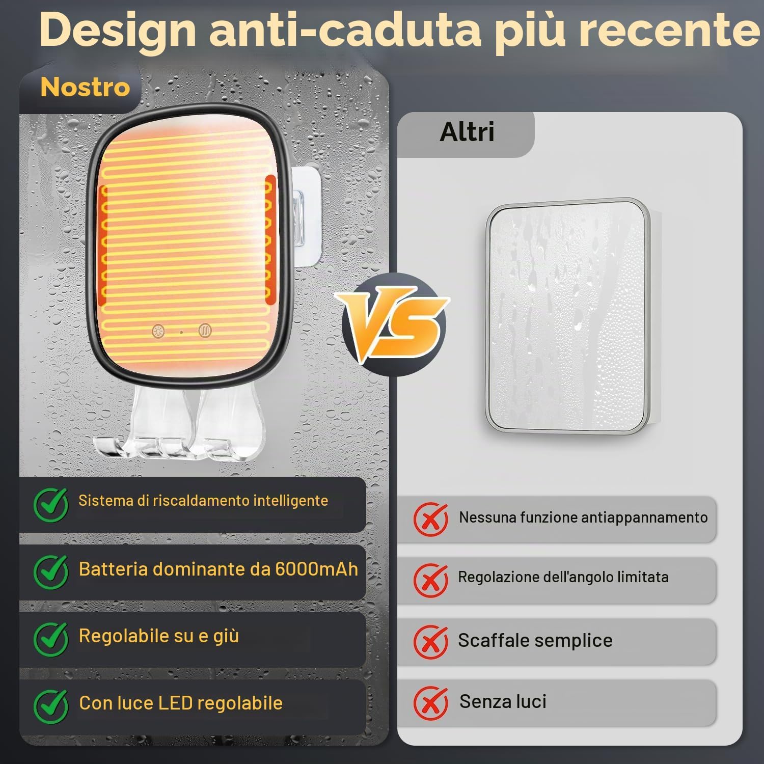 Thumbnail 5 de Specchio da doccia riscaldato anti-appannamento con illuminazione a LED, 2 supporti per rasoi e gancio adesivo removibile