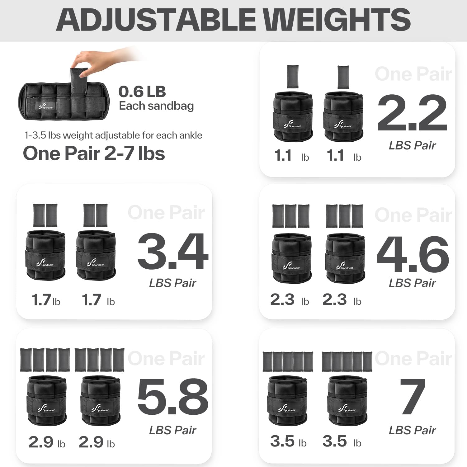 Detalle 2 de Sportneer Adjustable Ankle Weights 2-7 lb per Pair