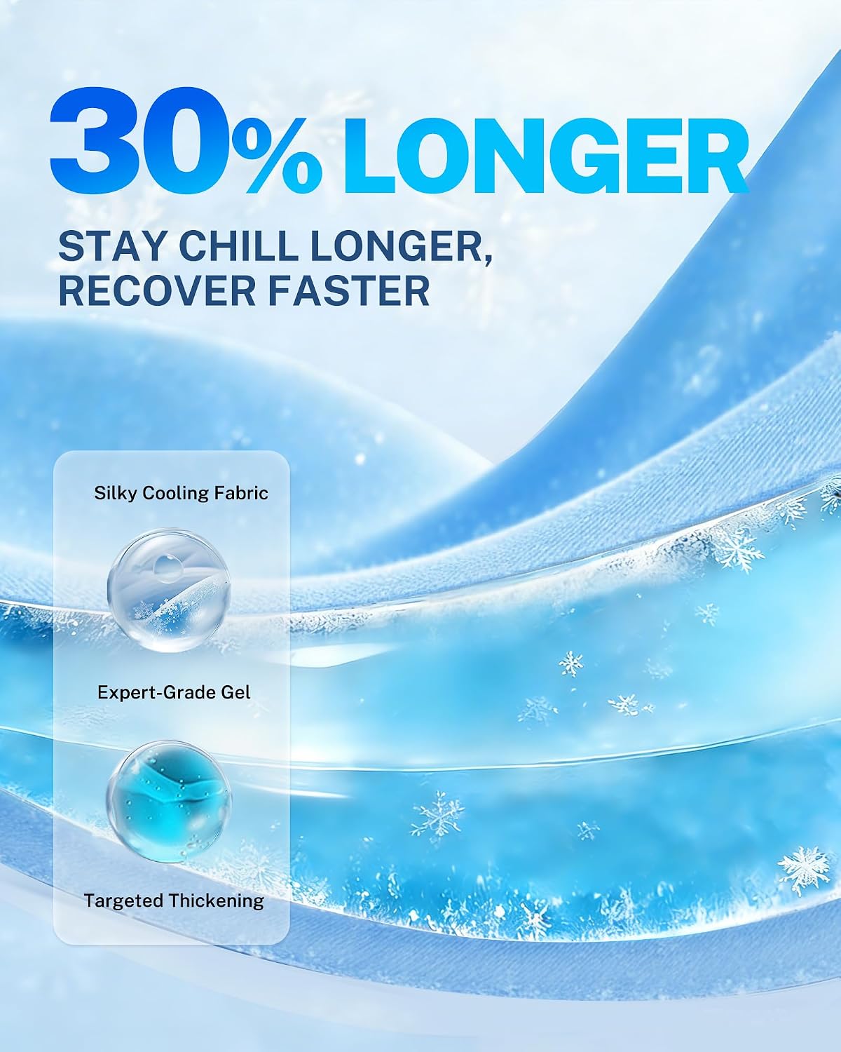 Thumbnail 1 de Fitomo Ankle Ice Pack Wrap review: targeted cold and heat therapy for sprains, plantar fasciitis and more