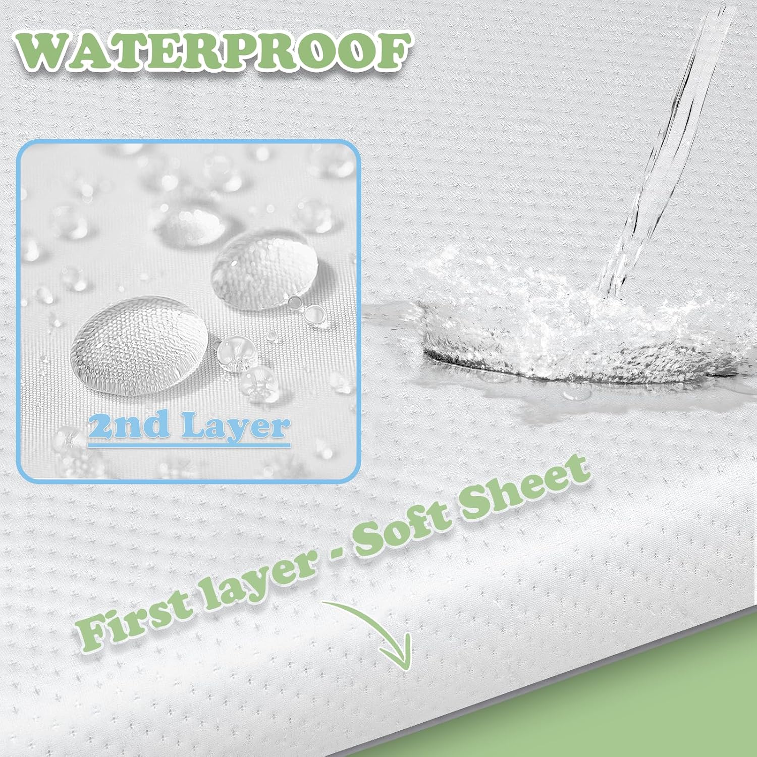 Detalle de Genew GEMA-02 Pack and Play Mattress, 38" x 26" Washable Waterproof Pad