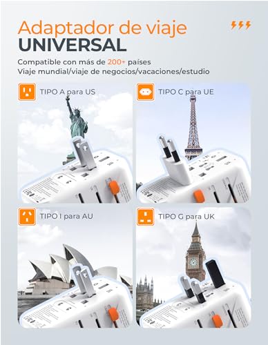 Thumbnail 4 de TESSAN 100W GAN Adaptador Enchufe Universal: Cargador de Viaje 6 en 1 con USB-C y USB-A