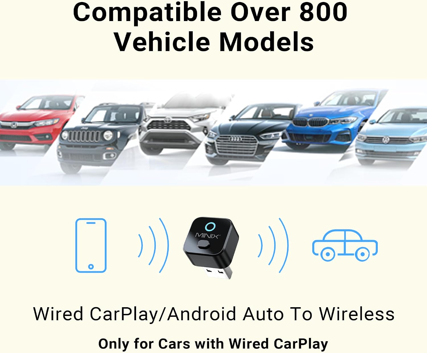 Thumbnail 6 de MINIX CA525: Adaptateur CarPlay sans Fil 2-en-1 — CarPlay & Android Auto sans Fil en USB-C/USB-A