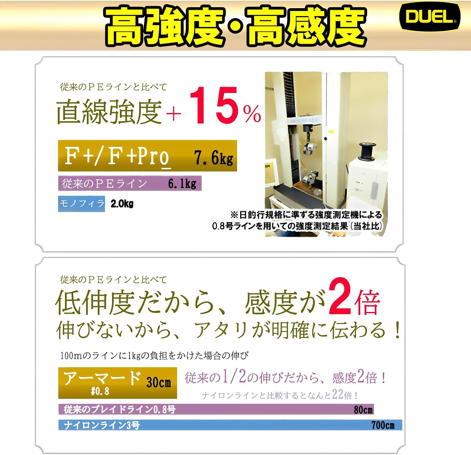 Thumbnail 2 de DUEL アーマード F+ Pro PEライン 0.06号・150m・ゴールデンイエロー