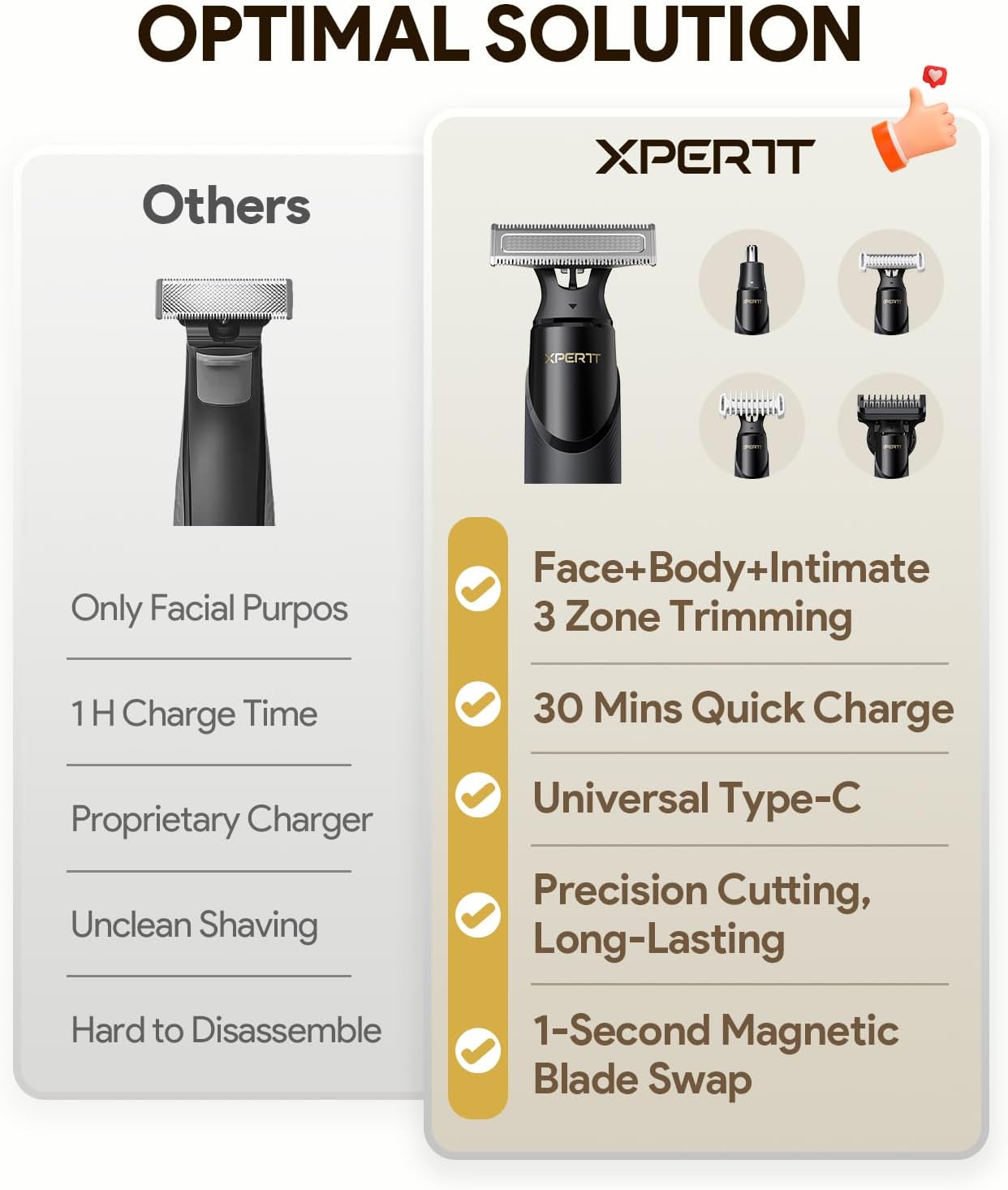 Thumbnail 2 de Xpert T Magnetic Electric Beard Trimmer: All-in-One Grooming Kit for Men