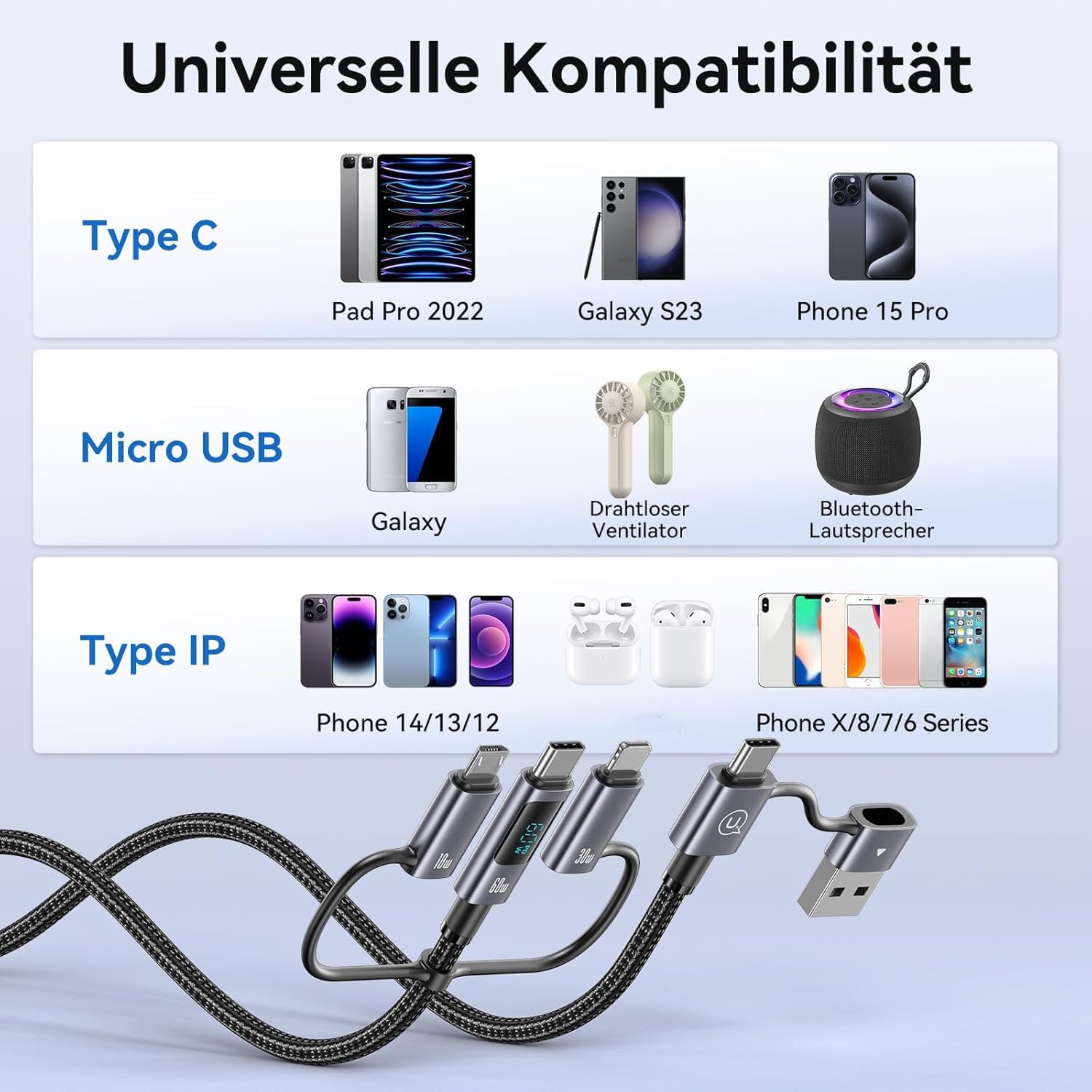 Thumbnail 6 de enablink 6-in-1 Multi USB C Ladekabel 60W 🔌