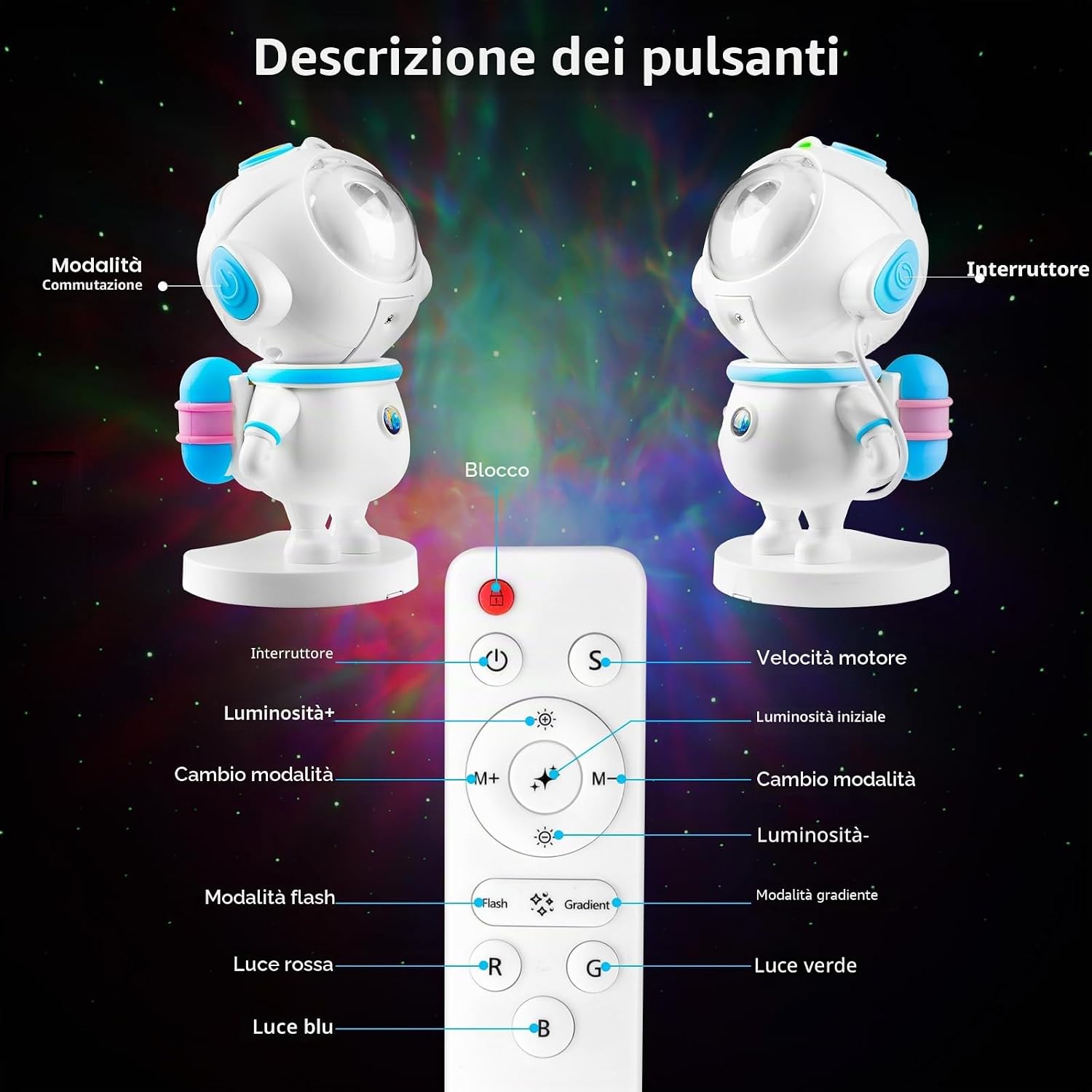 Detalle 2 de Kangtaixin Astronauta Proiettore Cielo Stellato: luce notturna LED con controllo app e telecomando