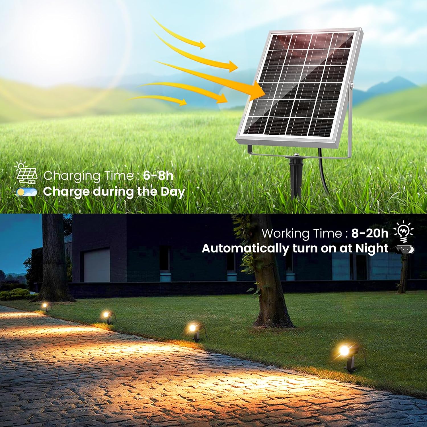 Detalle 2 de MEIHUA Solar Spotlights 6 in 1 20 hours