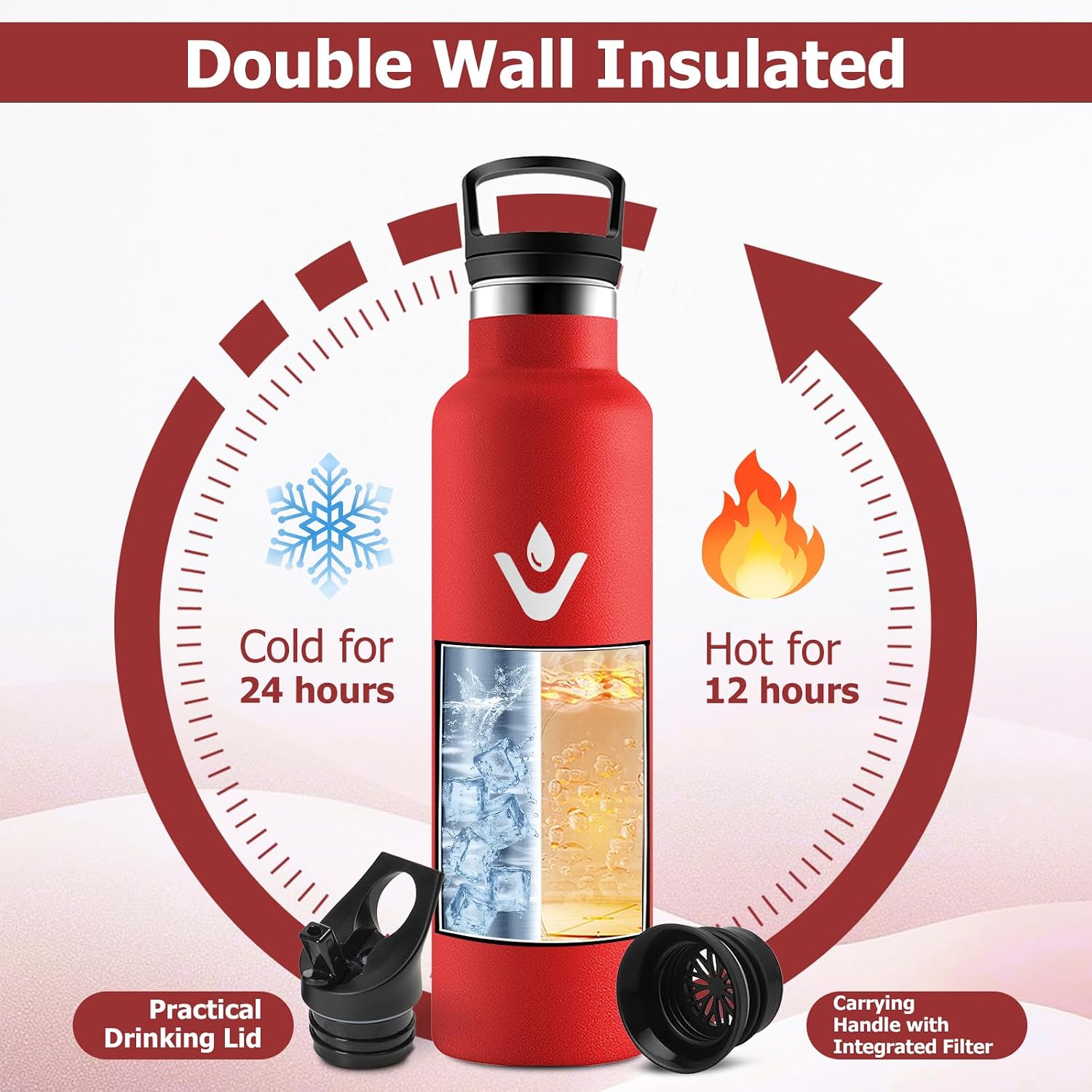 Detalle 2 de KollyKolla Botella 750 ml acero inoxidable
