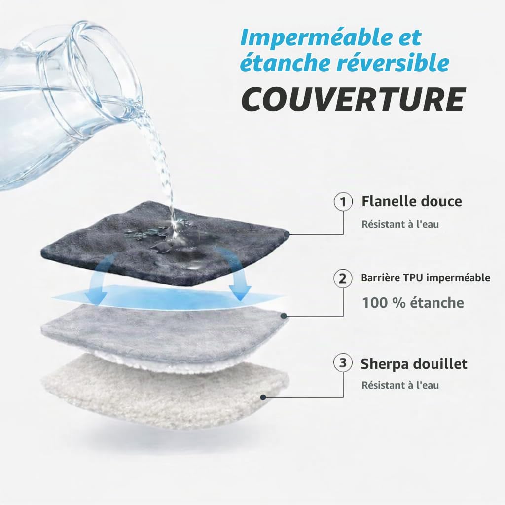 Detalle de Bedding Aid dubbelzijdige waterdichte fleecedeken, flanel en sherpa, 216,5 x 228,6 cm