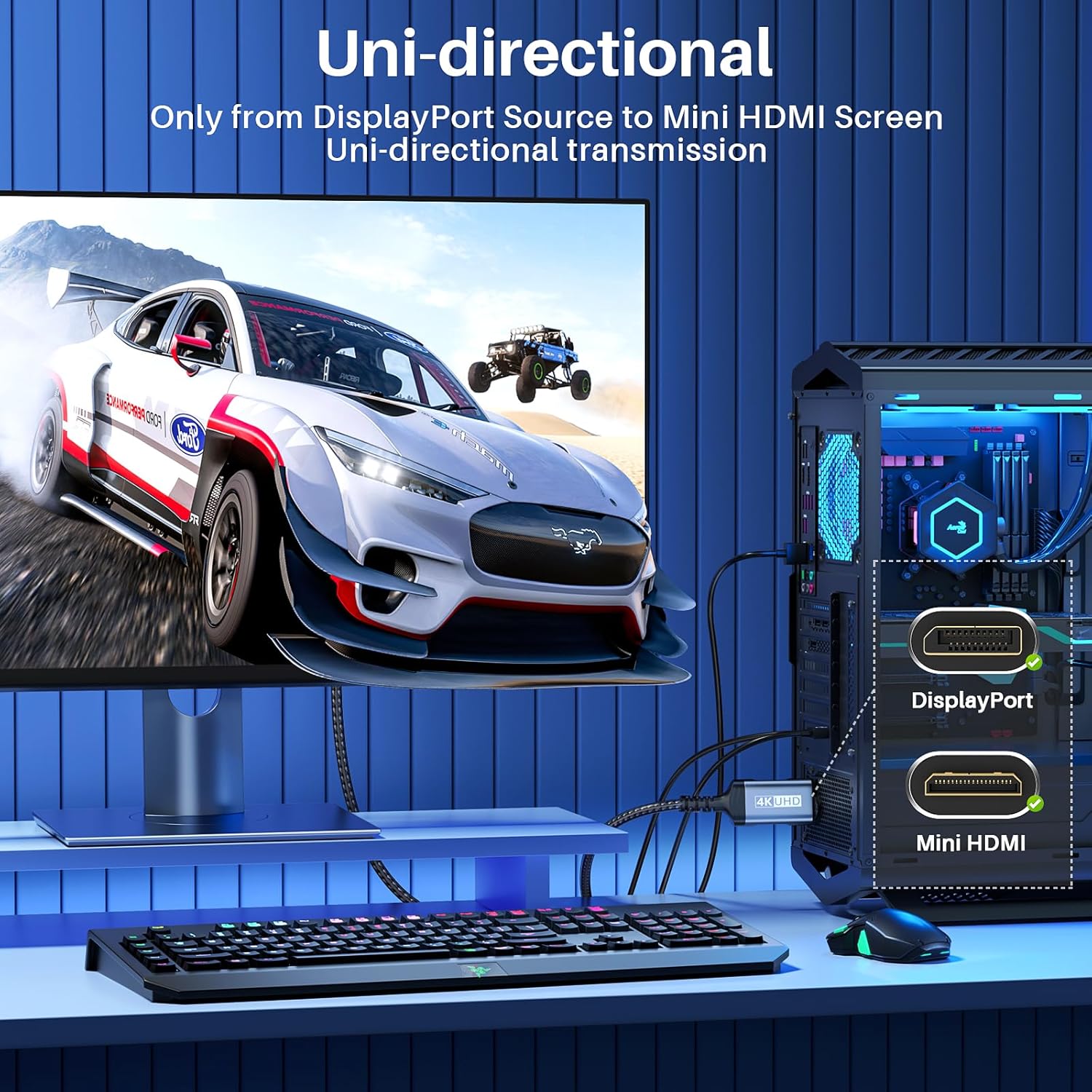 Thumbnail 5 de LDLrui DisplayPort to Mini HDMI Cable 1m – 4K/60Hz, 2K/120Hz, DP to Mini HDMI