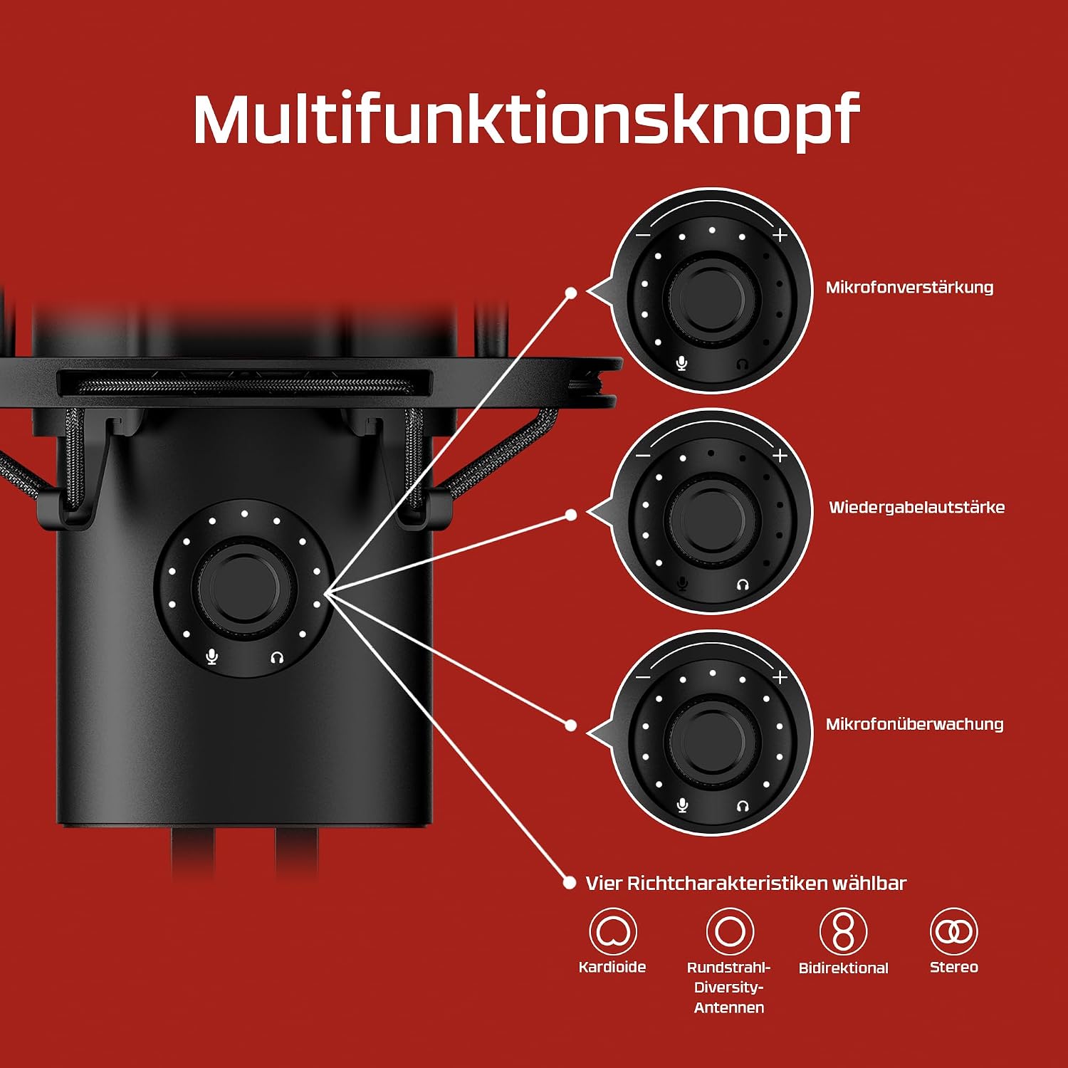 Detalle de HyperX QuadCast 2 Frost – USB-Mikrofon für Gaming, Streaming & Podcasting mit integrierten Bedienelementen