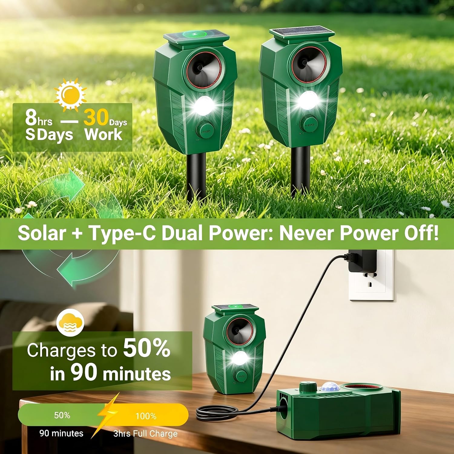 Detalle de G-Jyuncyou Solar Animal Repellent IP65