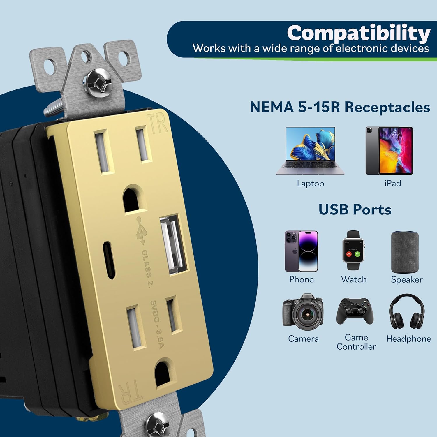 Detalle 2 de TOPGREENER TU21536AC-GDWSI 3.6A USB Outlet ๐