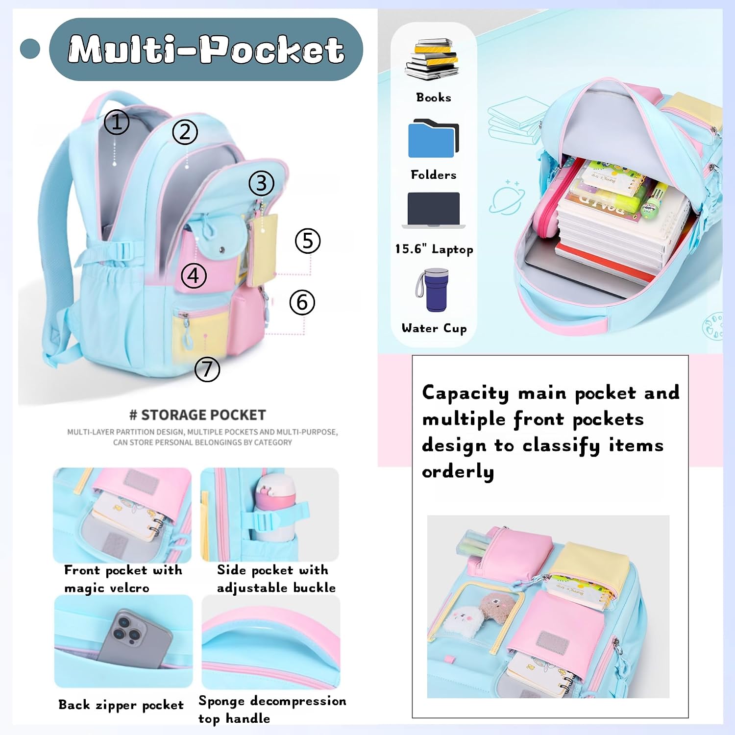 Detalle de Bansusu girls backpack 24 L