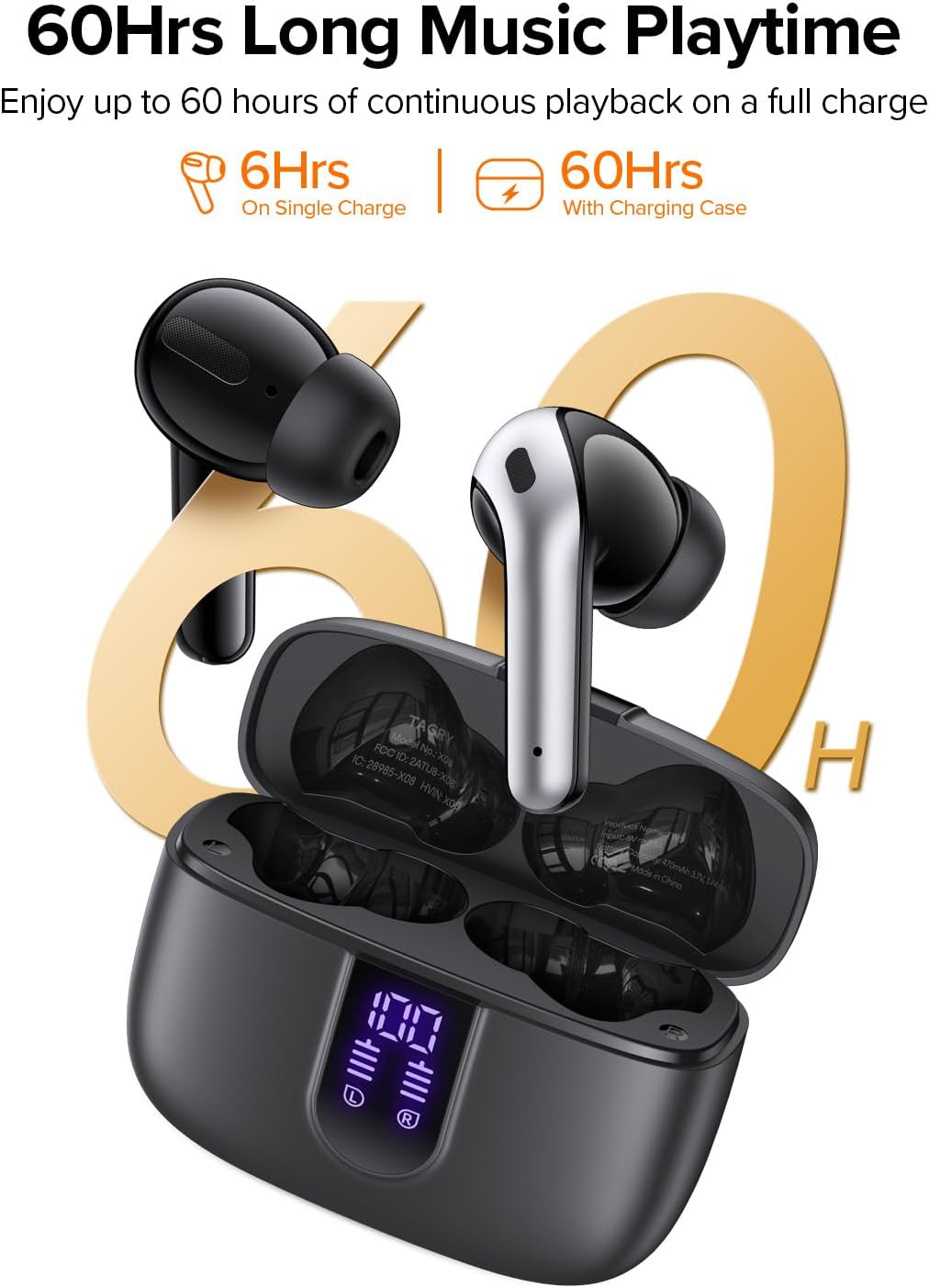 Detalle de TAGRY X08 True Wireless Earbuds: 60-Hour Playback, LED Power Display, and IPX5 Sweatproof Convenience
