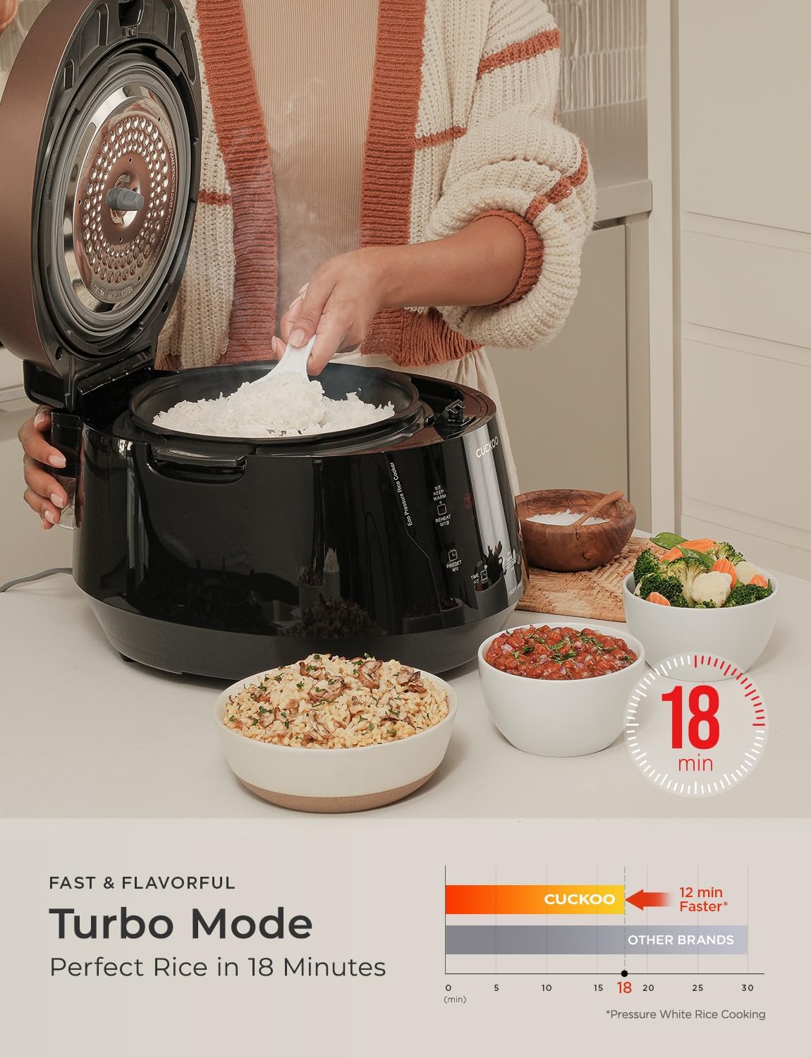 Thumbnail 3 de Cuckoo 10-Cup High-Pressure Rice Cooker