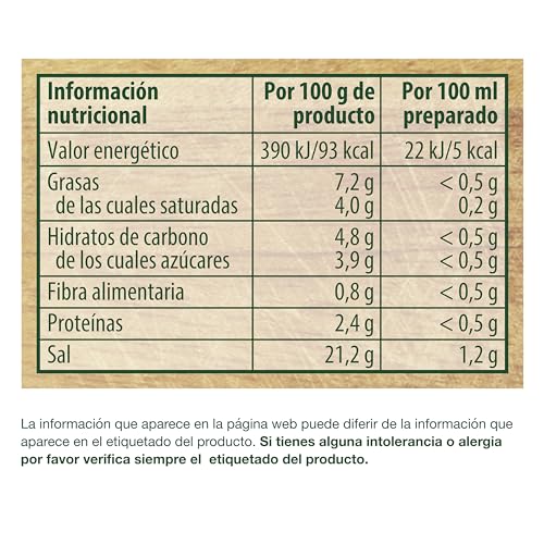 Detalle 2 de Knorr Cacitos de caldo pollo 112 g — pack de 8 🧂
