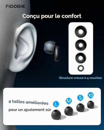 Detalle de 2026 Fioobie Bouchon d'oreille Pro – AcousticWave Pro, 46 dB, réutilisables
