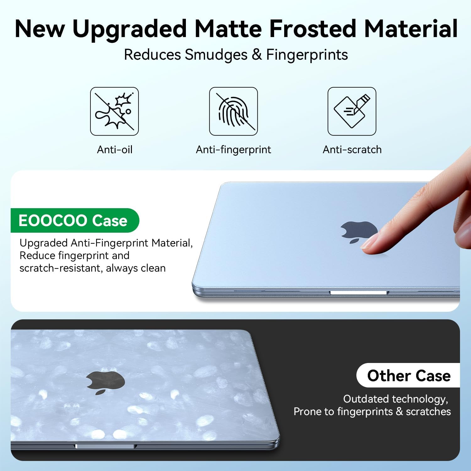 Detalle de EooCoo MacBook Air case 15-inch