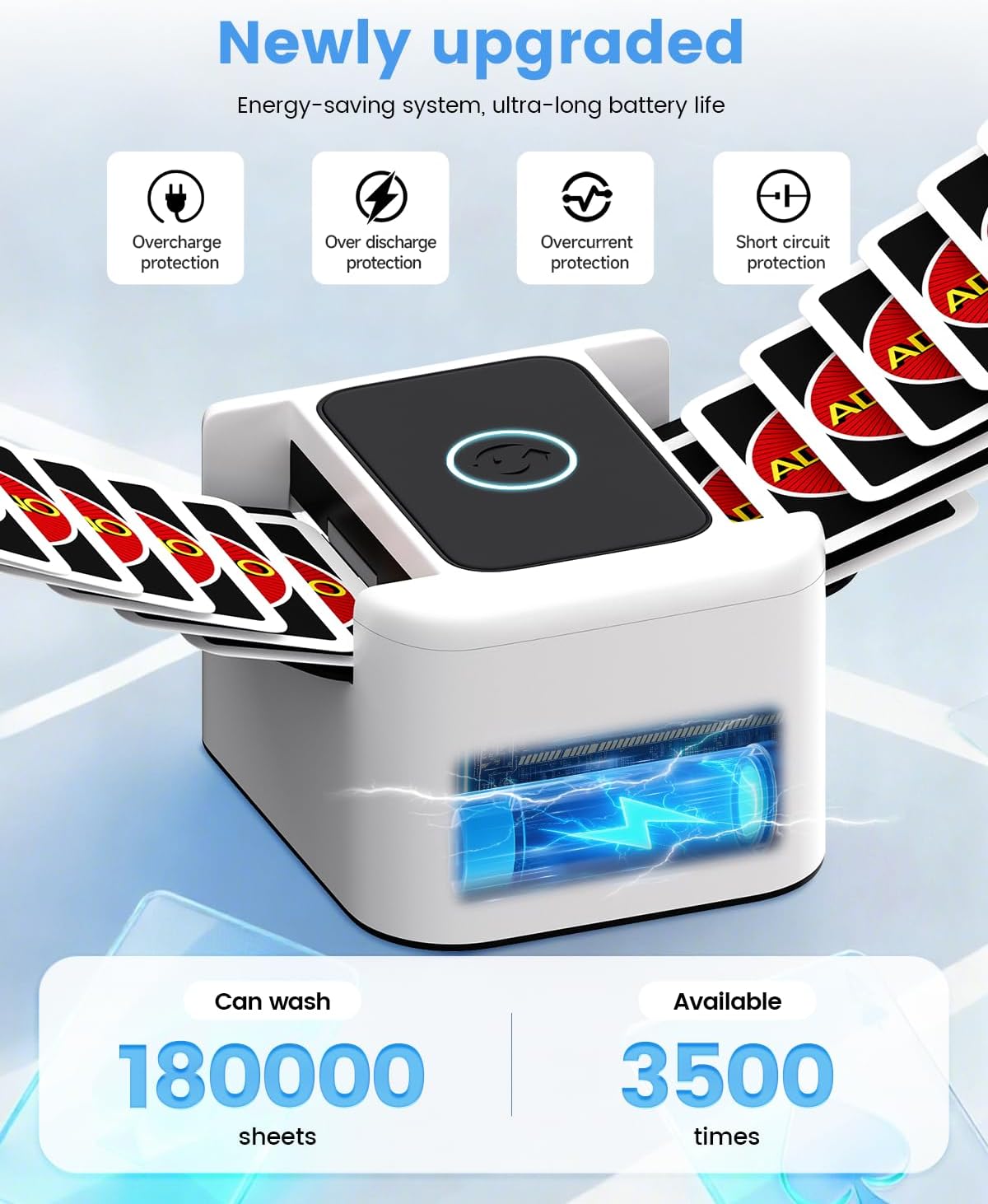 Thumbnail 1 de Gaeymy Kartenmischmaschine UNO – elektrischer automatischer Kartenmischer mit Akku (2000 mAh) und USB‑C