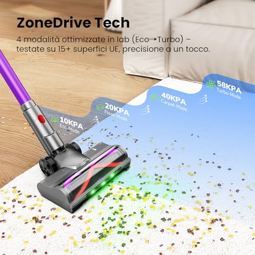 Thumbnail 7 de Circlio Aspirapolvere Senza Fili 600W: potenza, autonomia e design autoportante