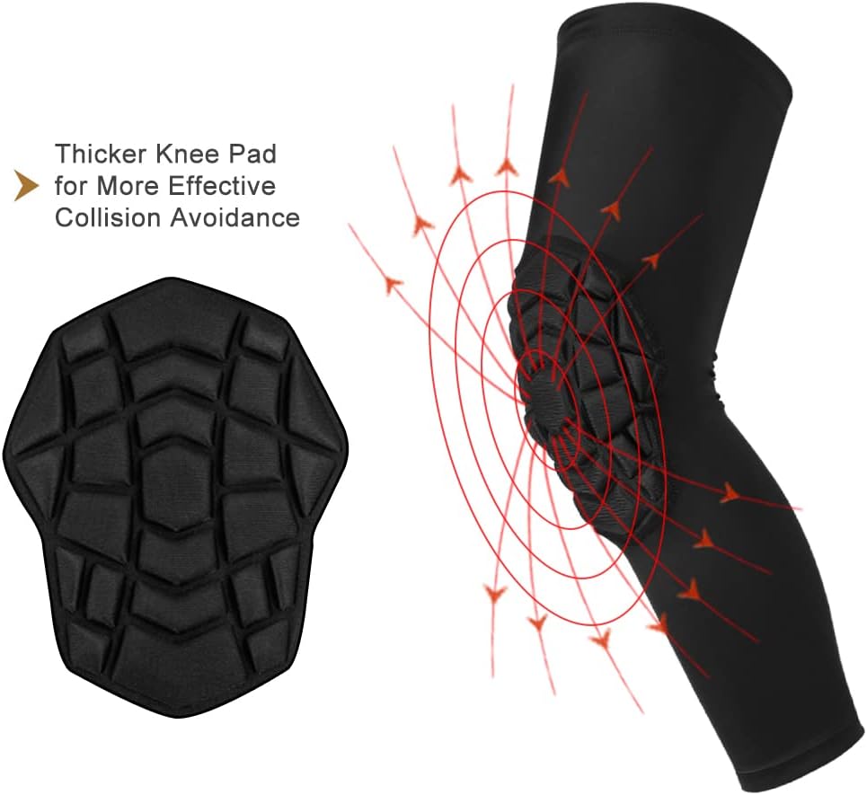 Detalle de SZKANI Compression Knee Sleeves Nylon