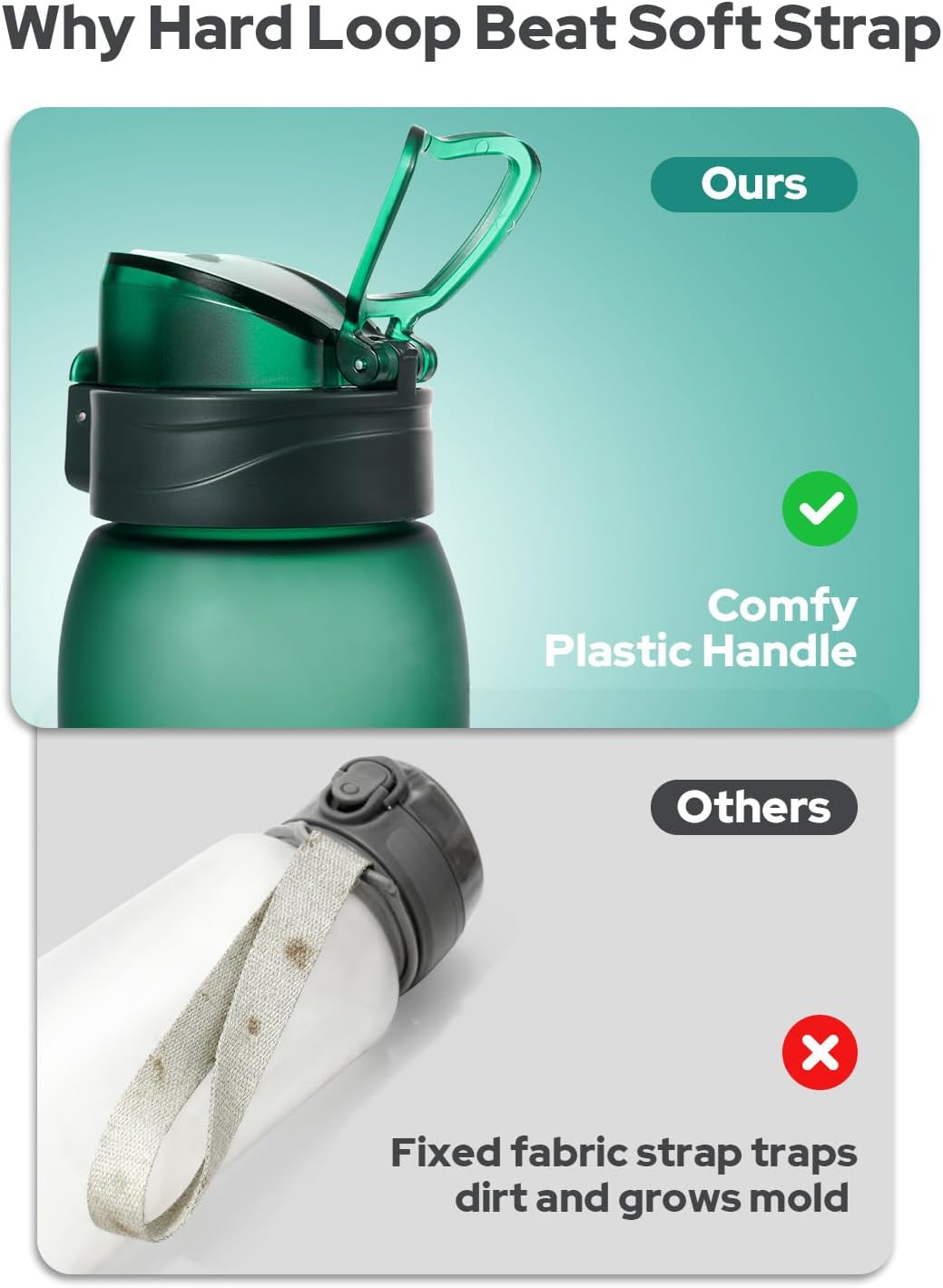 Detalle de Opard 1000ml Zip Bottle (Tritan) with Leakproof Flip-Top Lid – Dishwasher Safe, BPA-Free