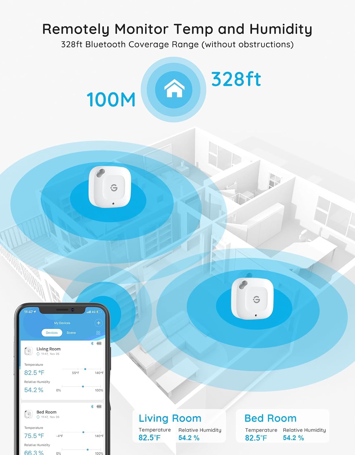 Detalle 2 de GoveeLife 262ft Bluetooth Thermometer Hygrometer with app notifications and 2-year data export