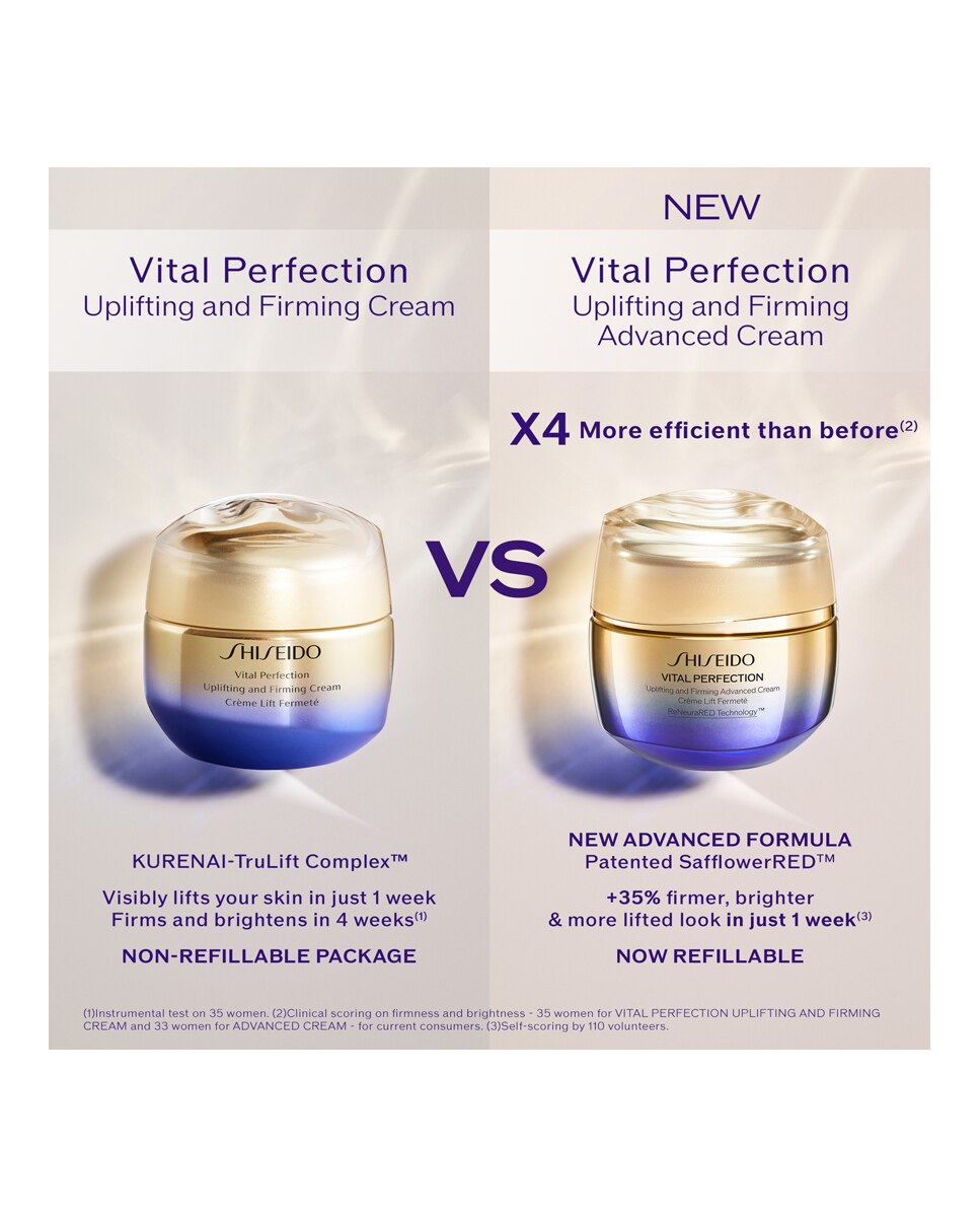 Thumbnail 5 de Shiseido Uplifting and Firming crema antiedad 50 ml