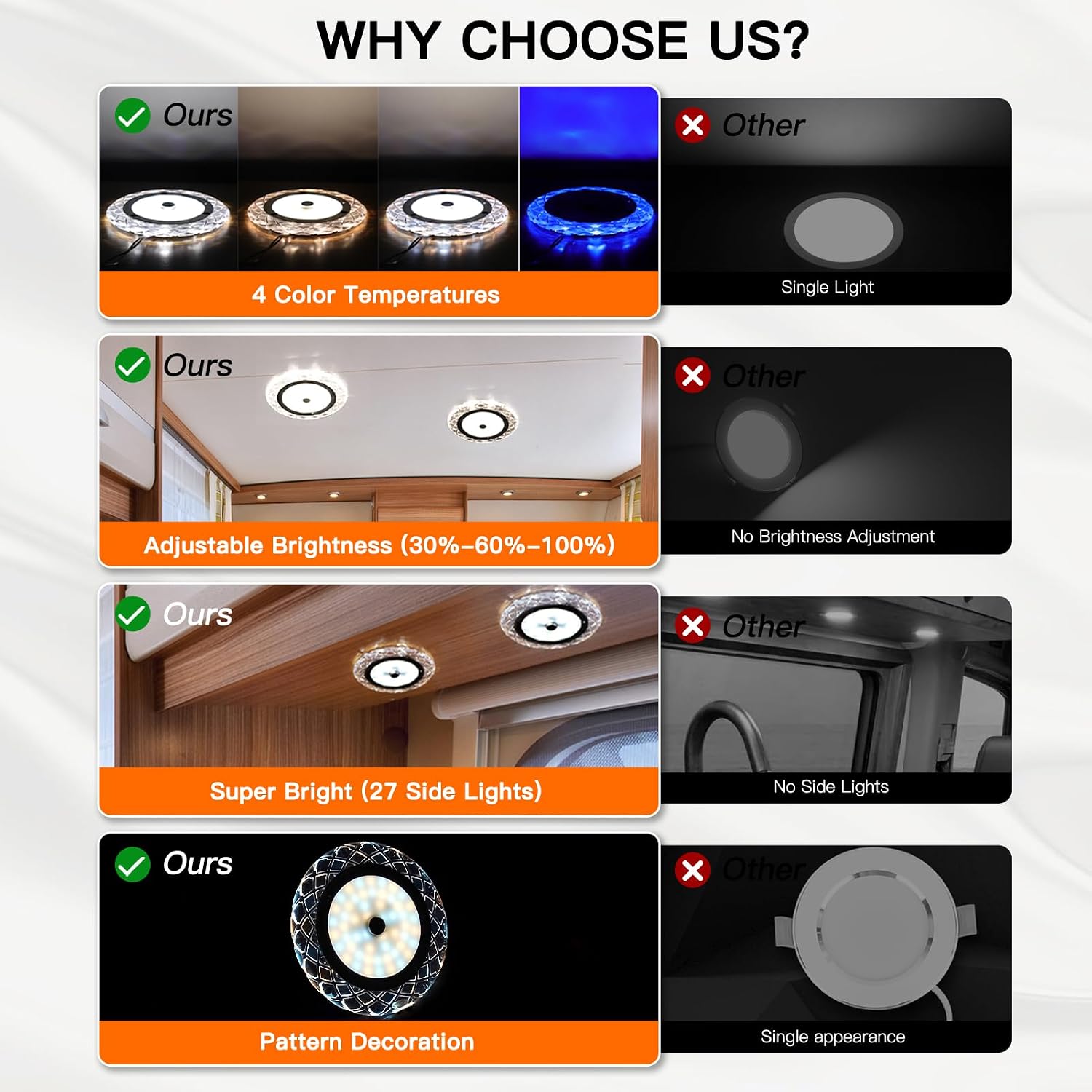 Thumbnail 6 de Kriogor 12V LED Ceiling Light with Remote Control – 4 Colour Modes for Caravans, RVs and Boats