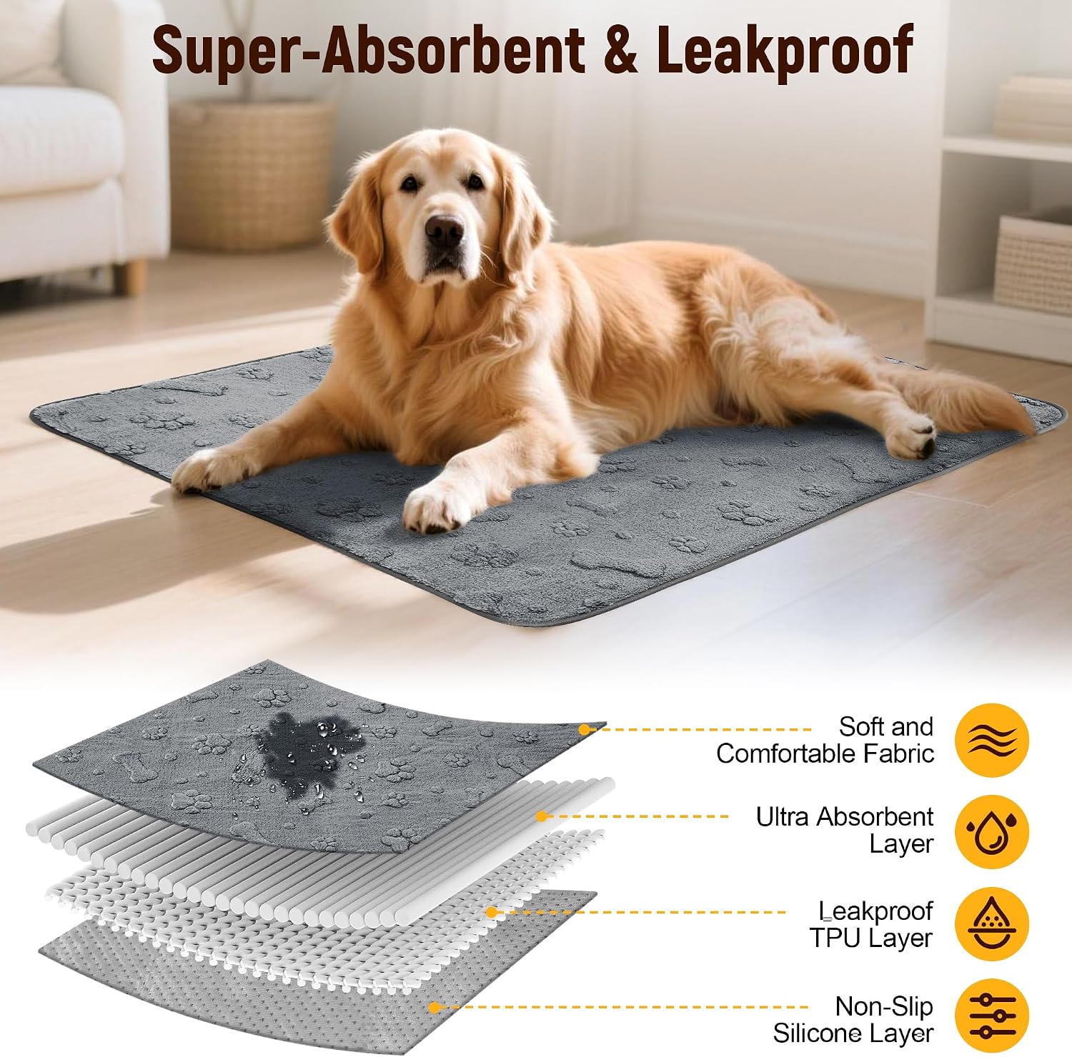 Thumbnail 1 de HezzLuv Washable Puppy Pads 2-Pack: Reusable, Super Absorbent & Non-Slip Training Mats 90×120cm