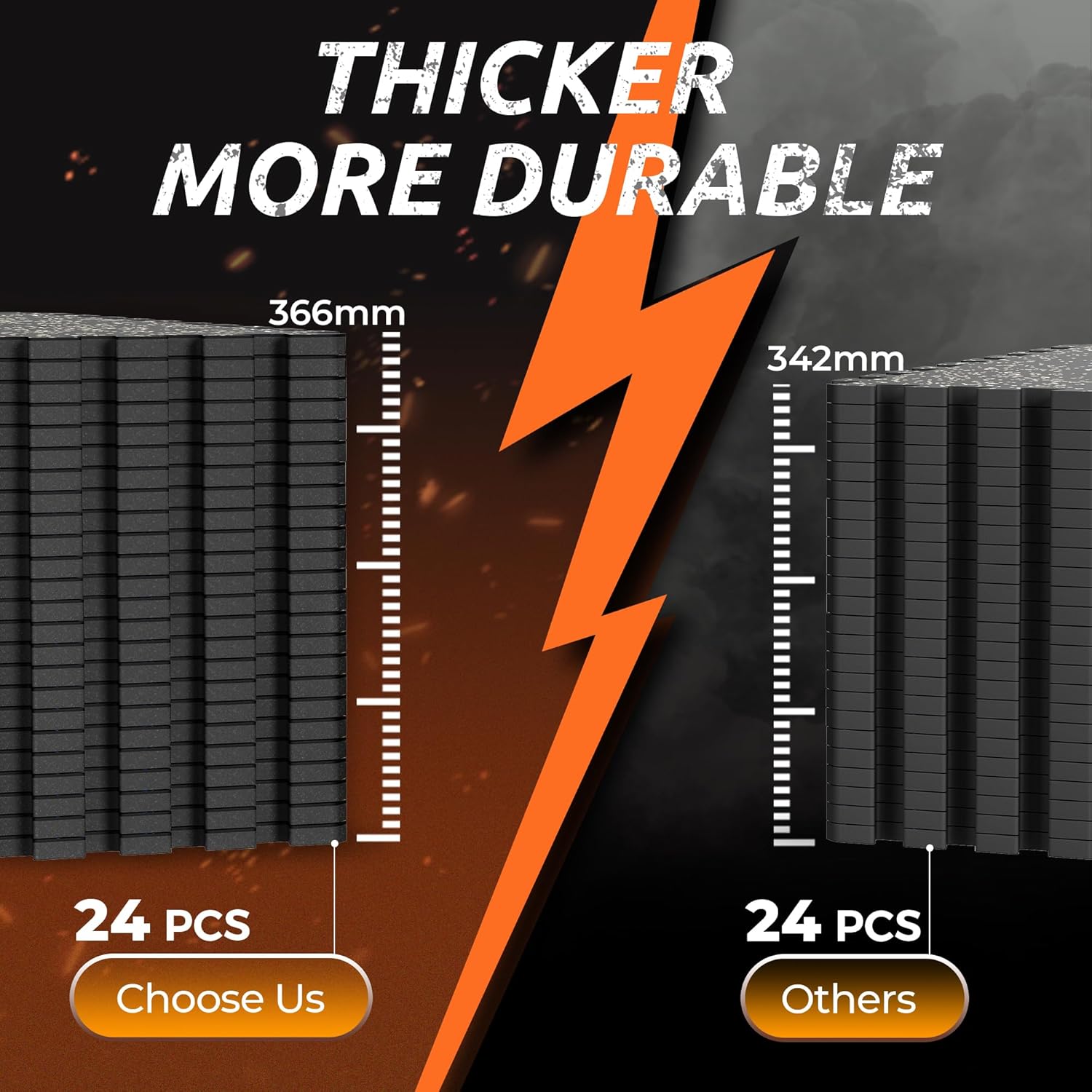 Thumbnail 3 de PRAISUN 0.6" Thicker Rubber Top Gym Flooring — 96 Sq Ft 🏋