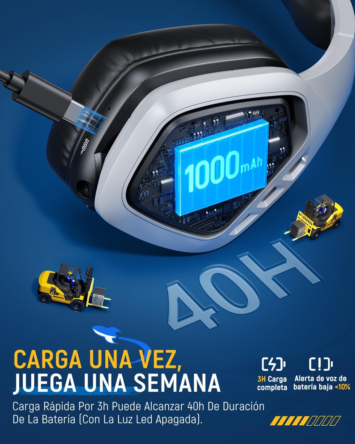 Thumbnail 5 de Tatybo Cascos Gaming Inalámbricos 7.1 40H