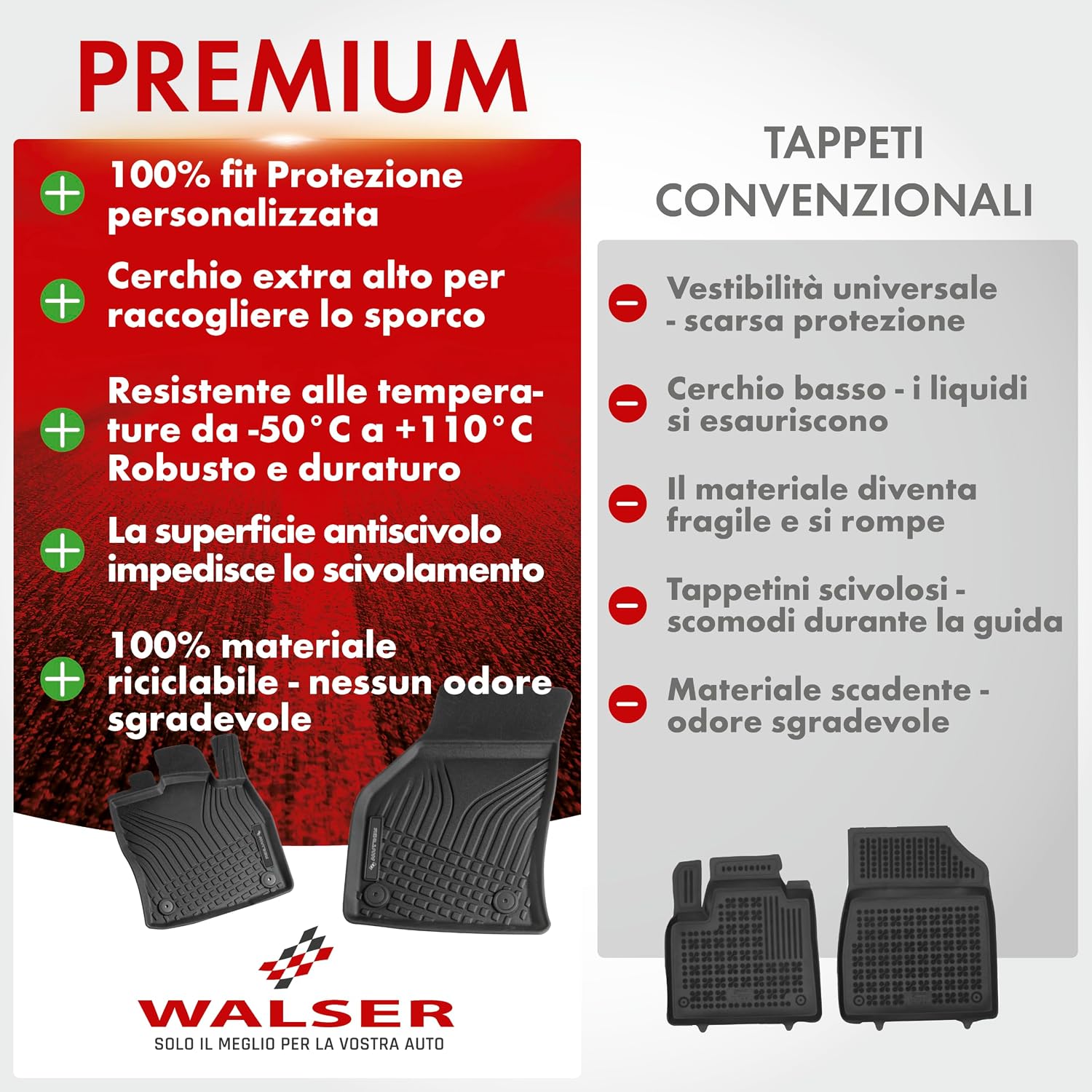 Thumbnail 4 de WALSER tappetini premium su misura per VW Golf VII/Seat Leon e T-Roc: protezione totale, stile e praticità