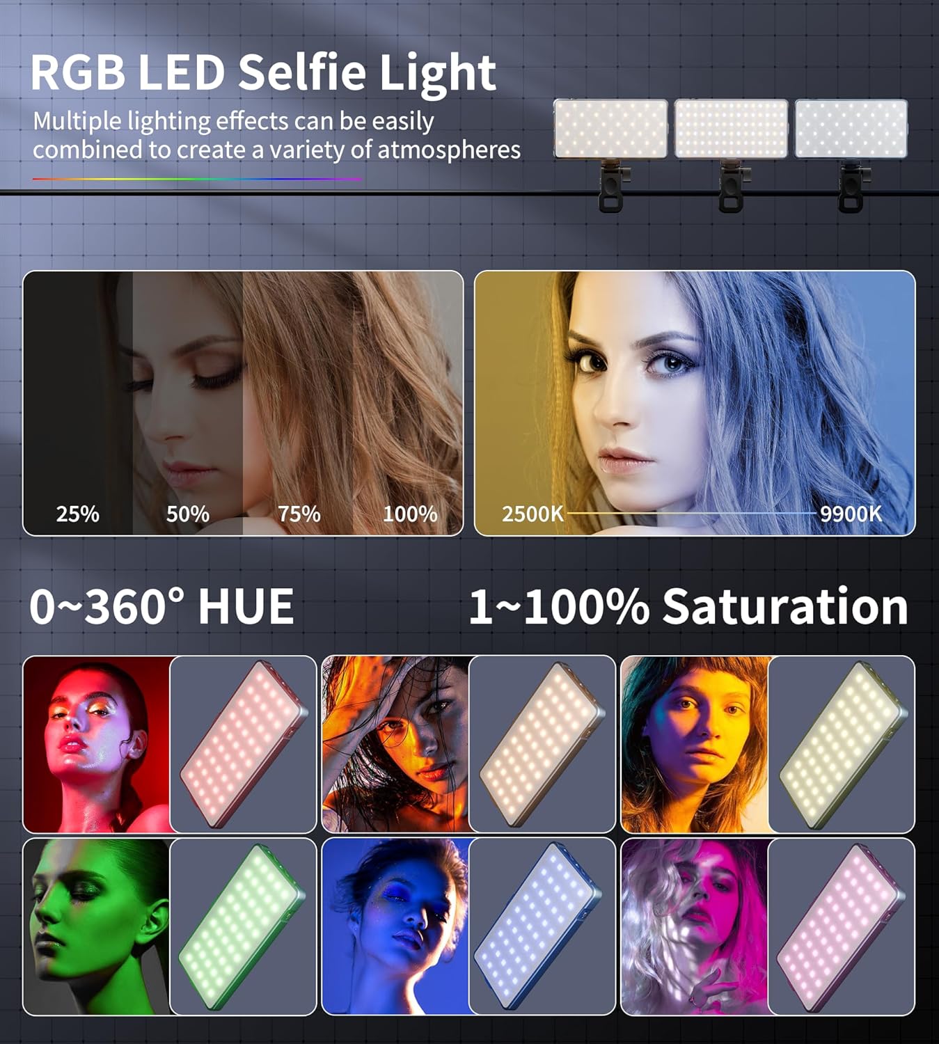 Detalle de Selfie Camera Phone Light with Metal Hotshoe & Clip (135 LED, CRI 96+, 2500K–9900K) for iPhone, TikTok Live & Video Calls