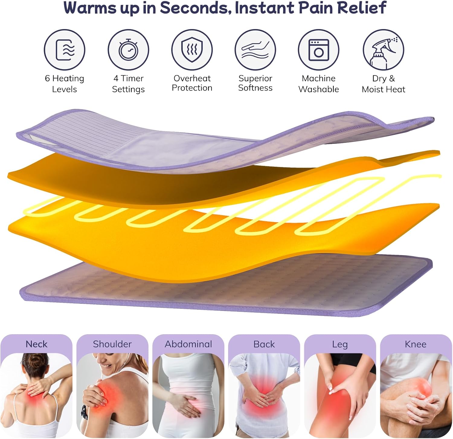 Detalle 2 de Heating Pad for Period Cramps ⚙