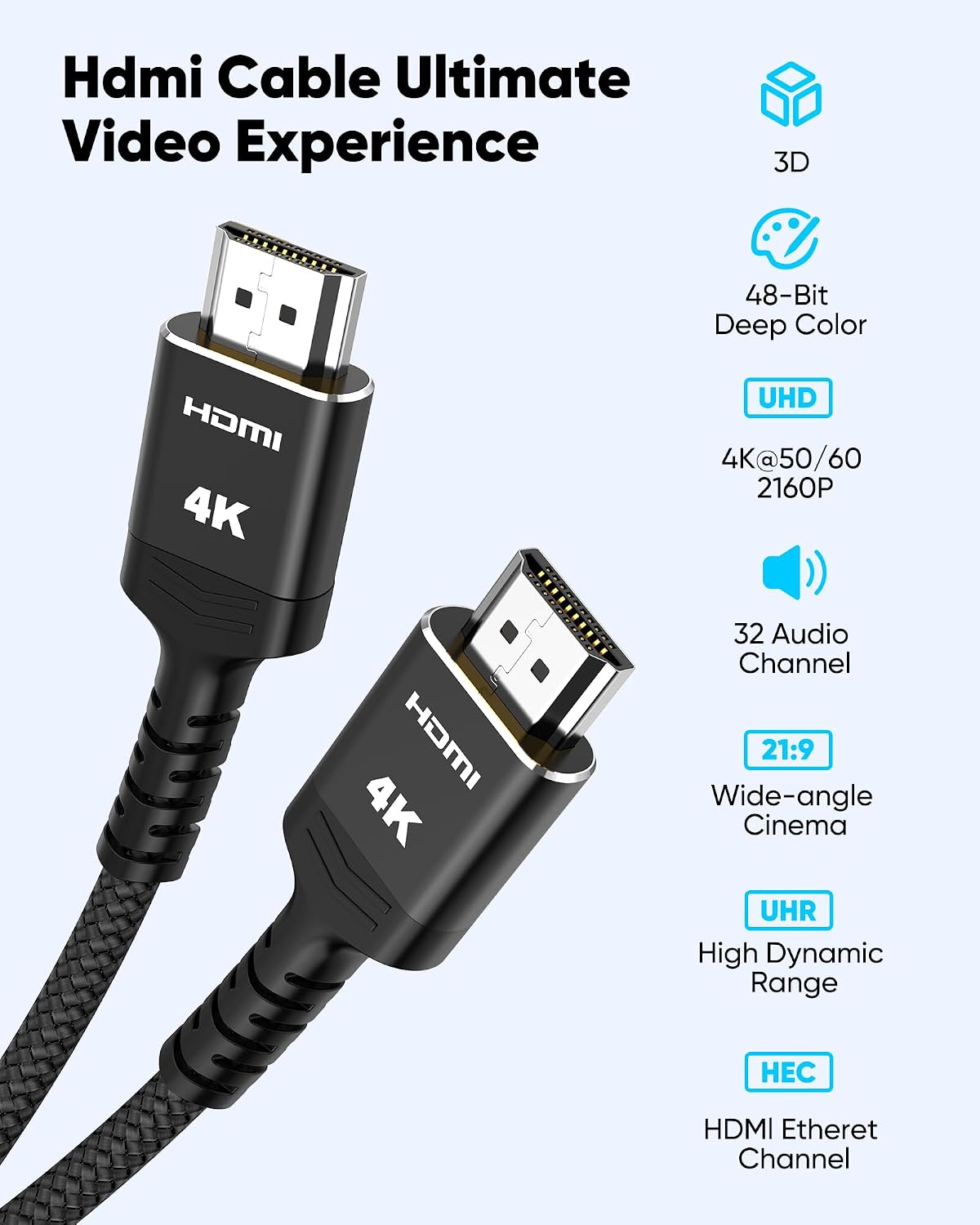 Detalle de Highwings HDMI Cable 30 ft