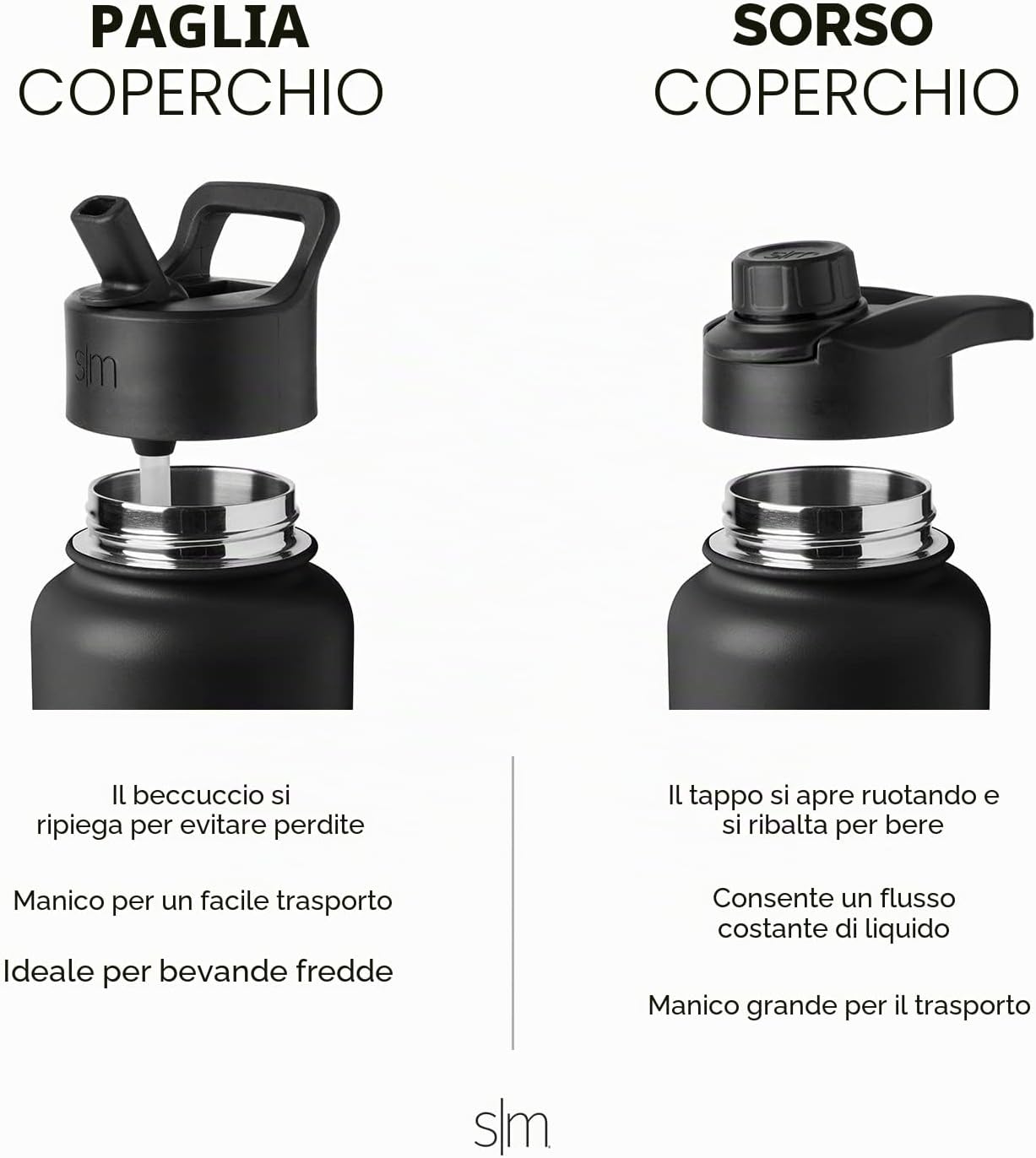Detalle de Simple Modern Summit Borraccia Termica 950ml con Cannuccia e Tappo a Sorso – Winter White