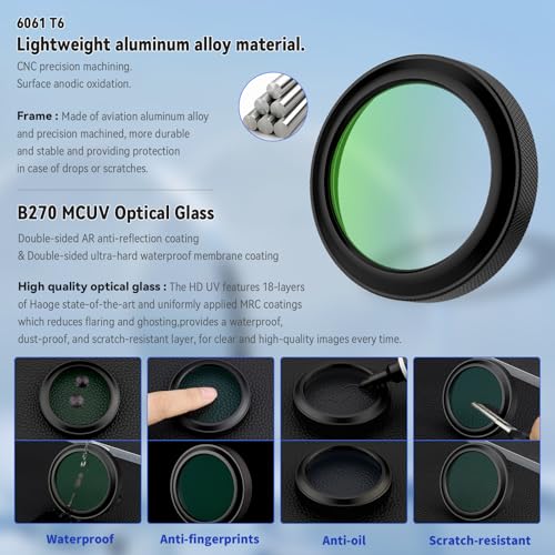 Detalle de Haoge MC UV Objektivschutzfilter für Fujifilm GFX100RF – Schutz und Klarheit ohne Adapter