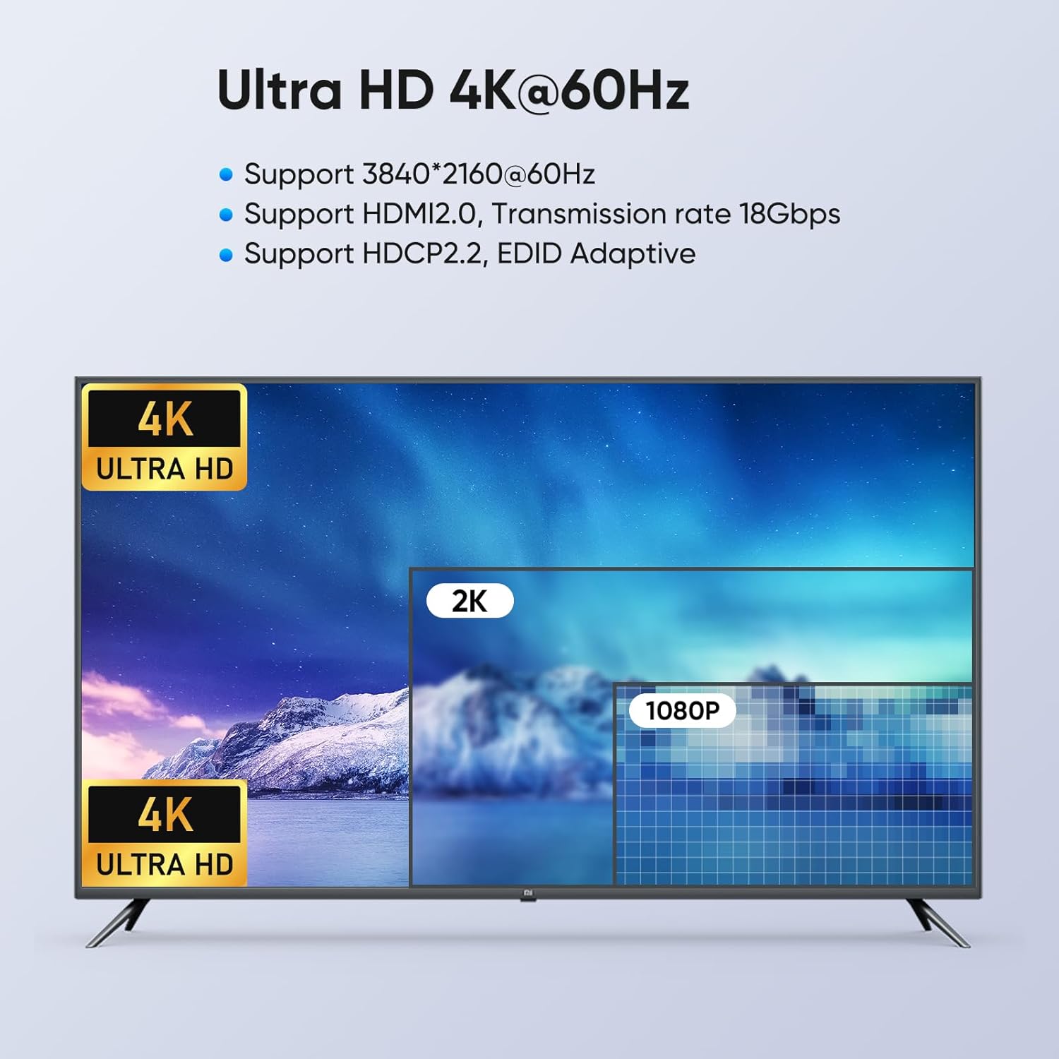 Thumbnail 2 de USB3.0 KVM Switch 4-Port 4K@60Hz 🎛