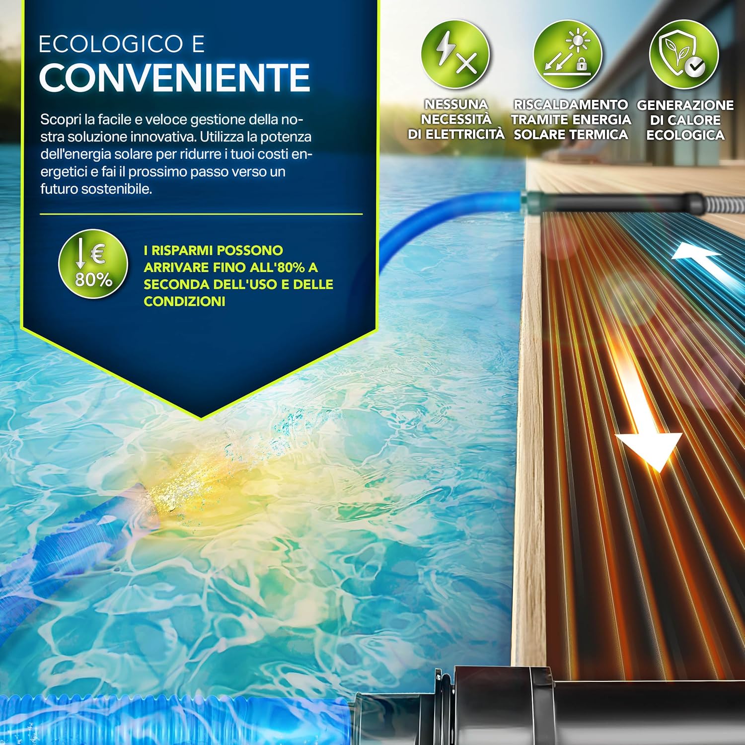 Thumbnail 1 de tillvex Pannello Solare 60×600 cm per Piscina