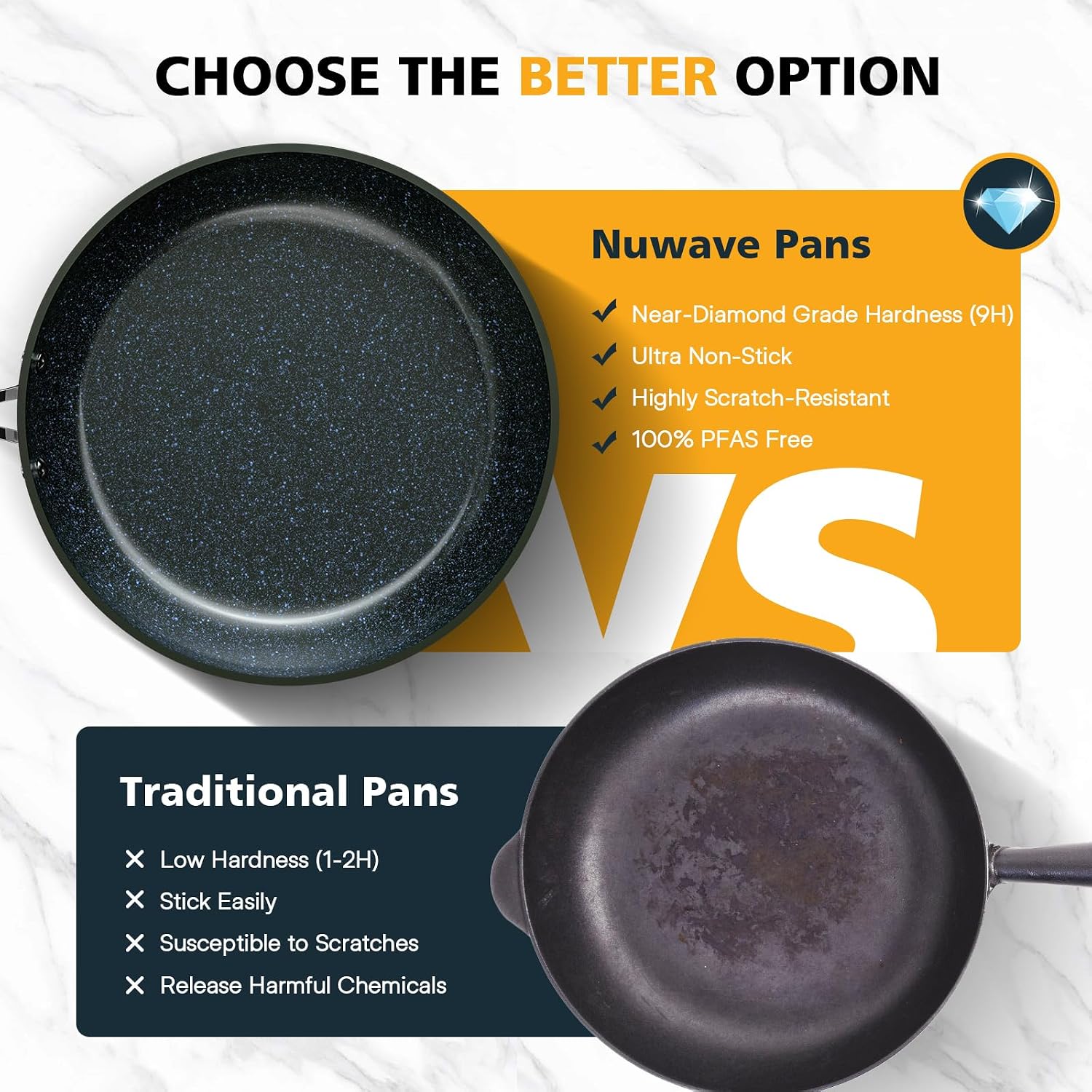 Detalle 2 de Nuwave 3-Piece Frying Pan Set 8”–12”
