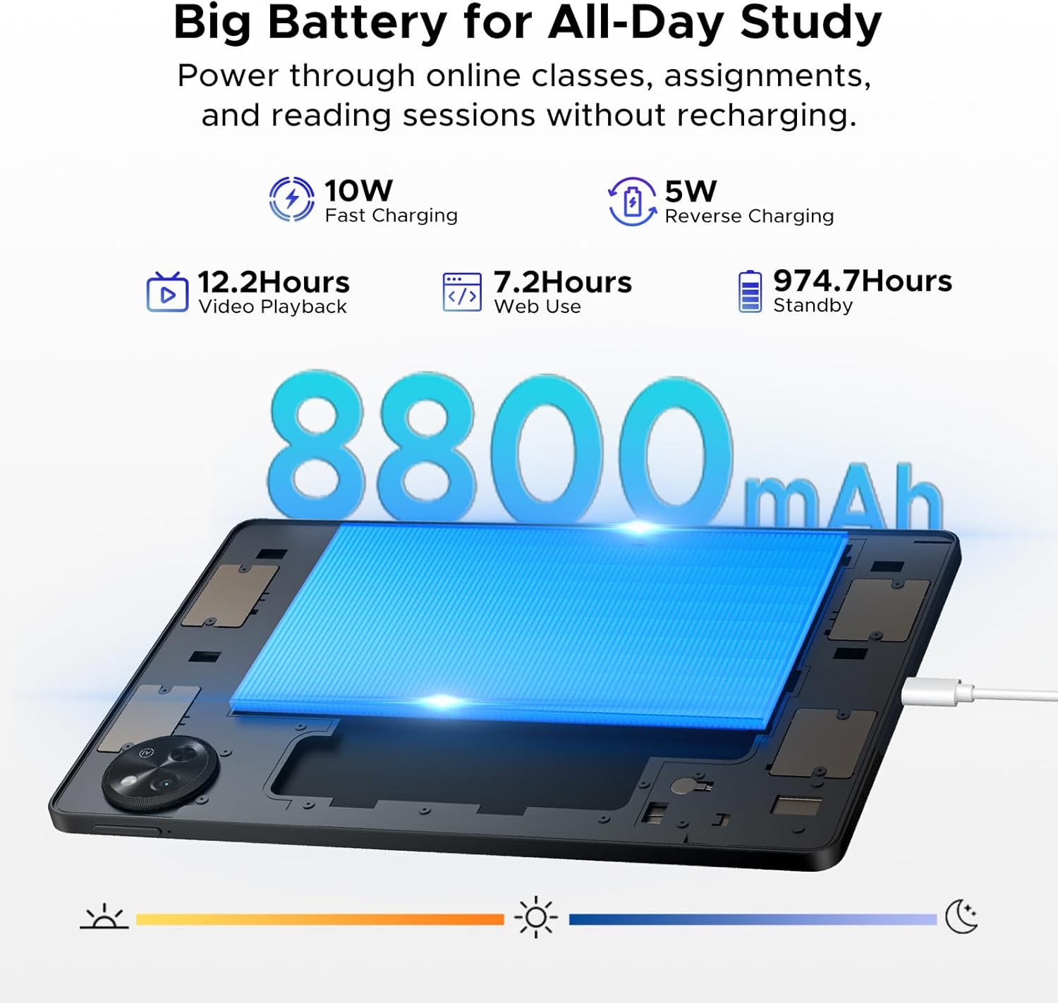 Thumbnail 4 de POPUX P11 11-Inch Tablet with Android 16 and Gemini AI