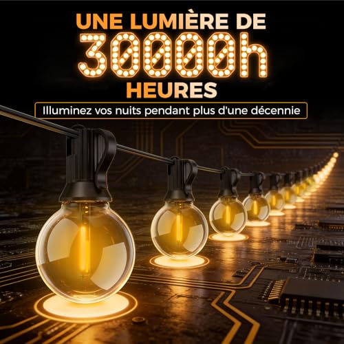 Thumbnail 6 de Guirlande Lumineuse Exterieure 33,3M - G40 LED avec App & Télécommande par Roravilila
